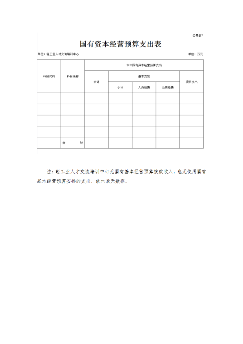 中华全国手工业合作总社预算公开稿（2023）_07.png