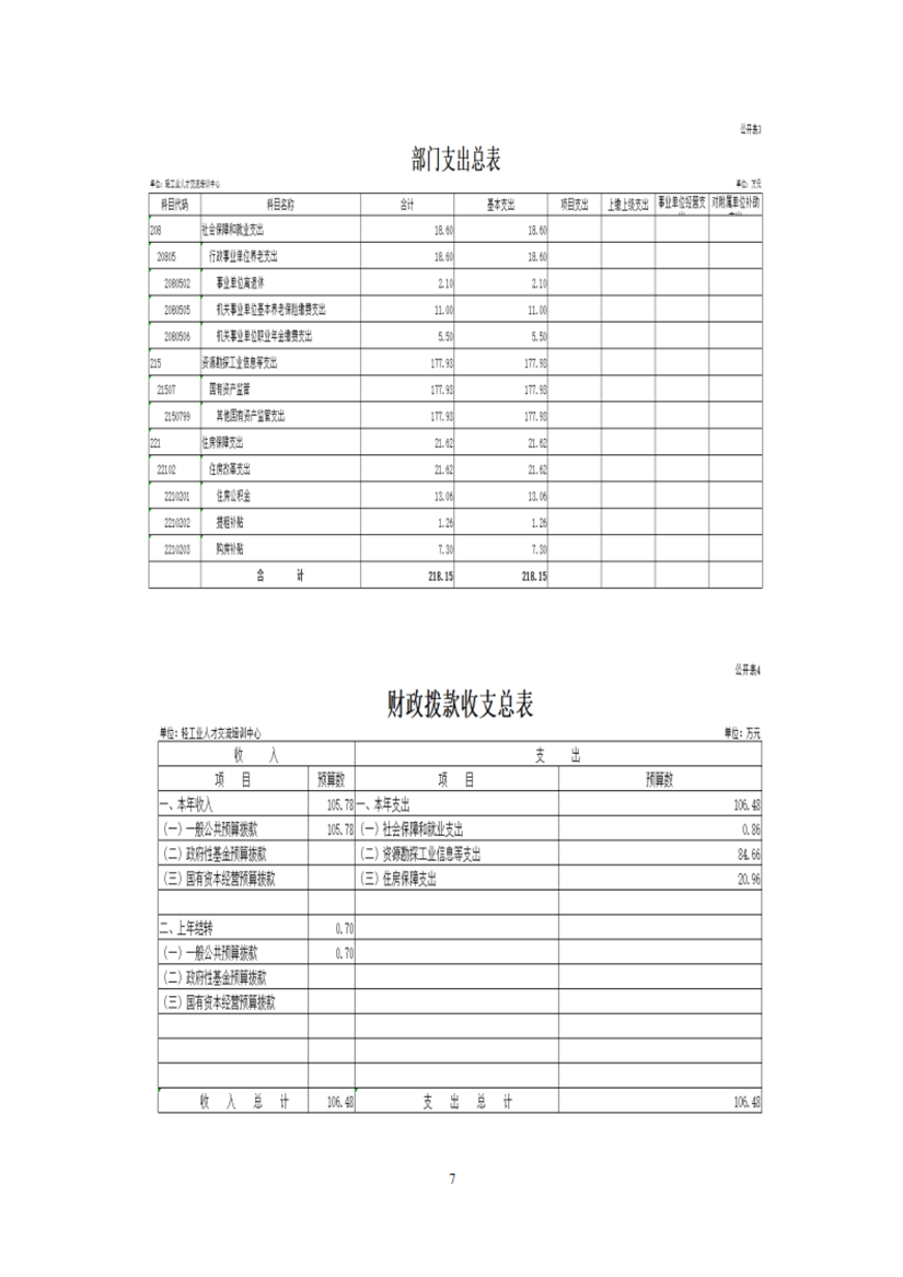 轻工业人才交流培训中心部门预算公开稿（2026年）_07.png