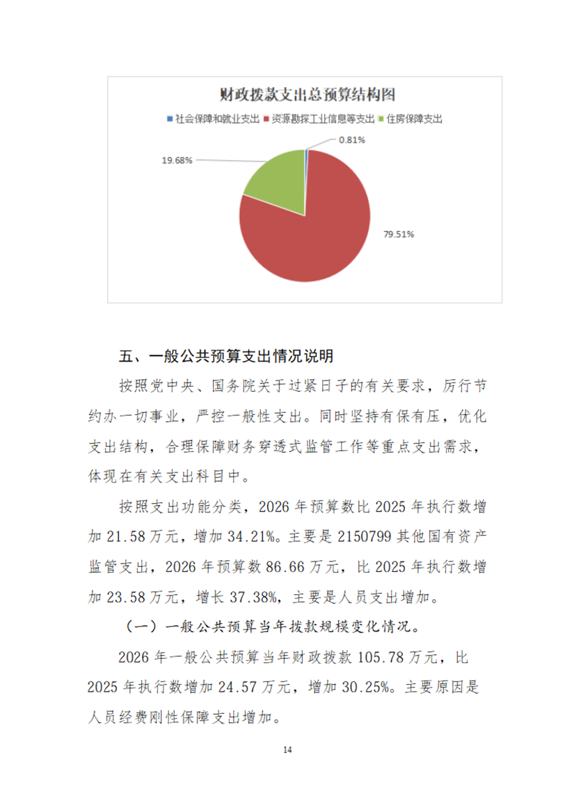 轻工业人才交流培训中心部门预算公开稿（2026年）_14.png