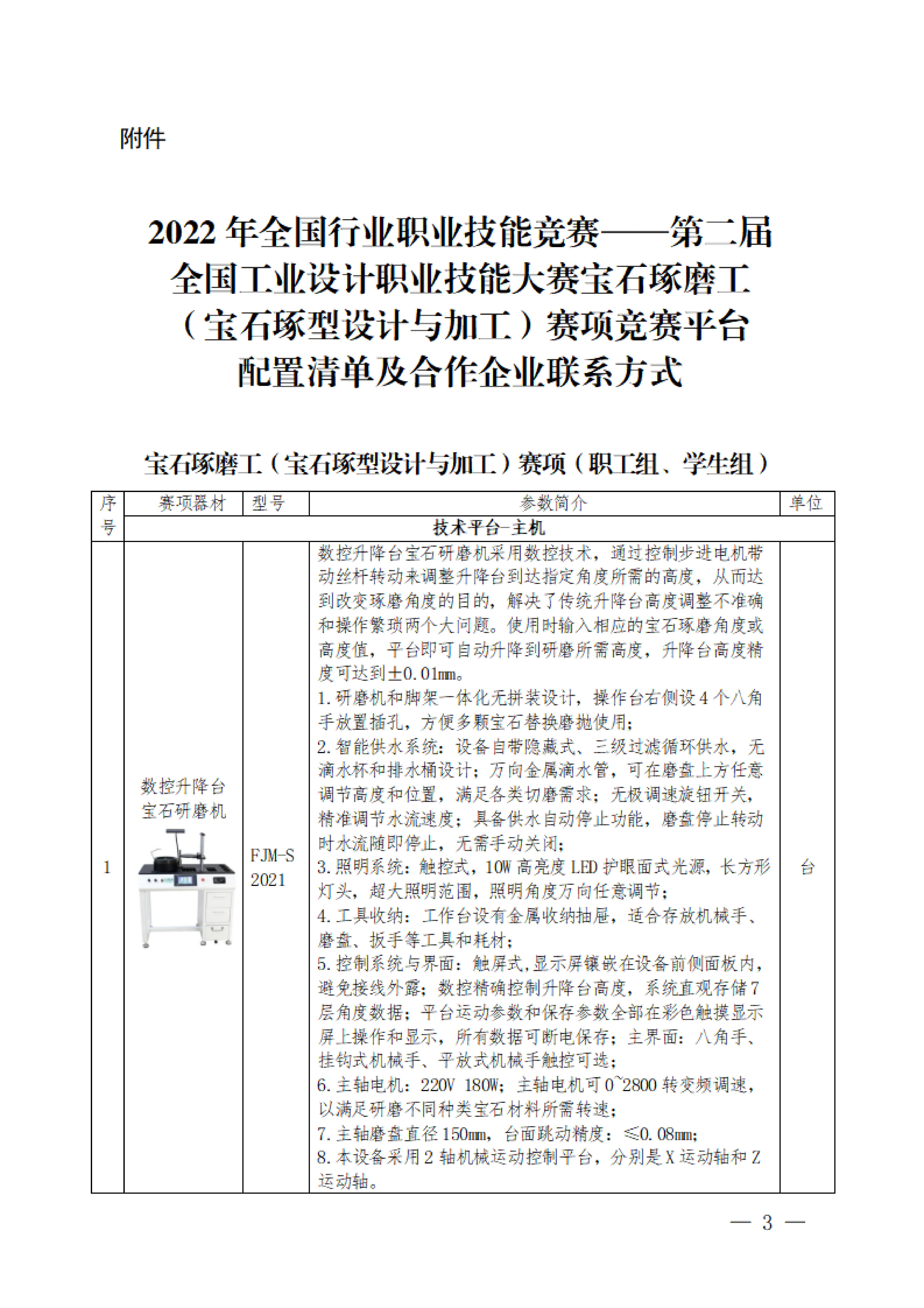 关于公布第二届全国工业设计职业技能大赛宝石琢磨工（宝石琢型设计与加工）赛项合作企业的通知_02.jpg