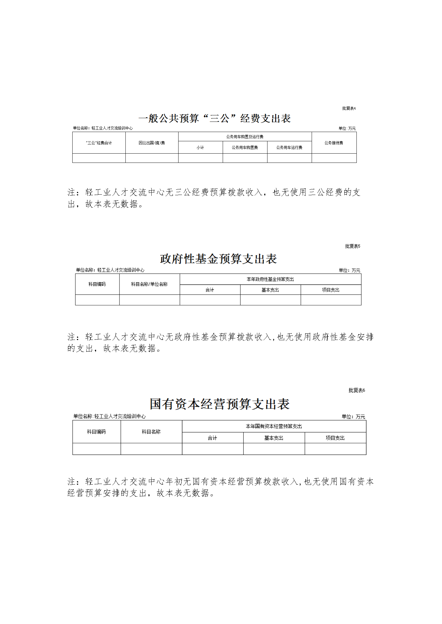 人才中心部门预算公开搞_页面_5.png