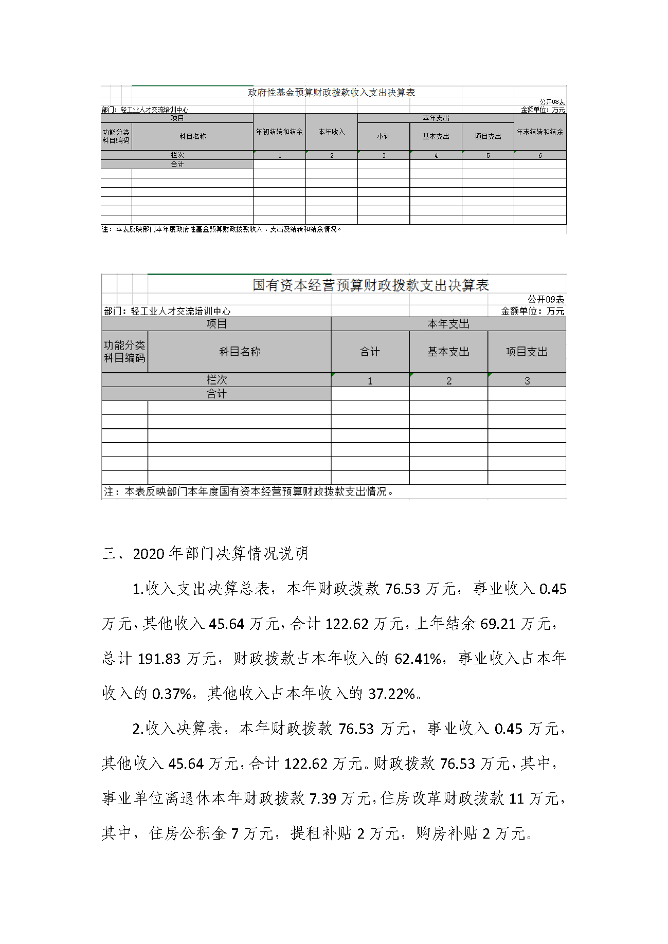 人才中心部门决算公开稿_页面_5.png