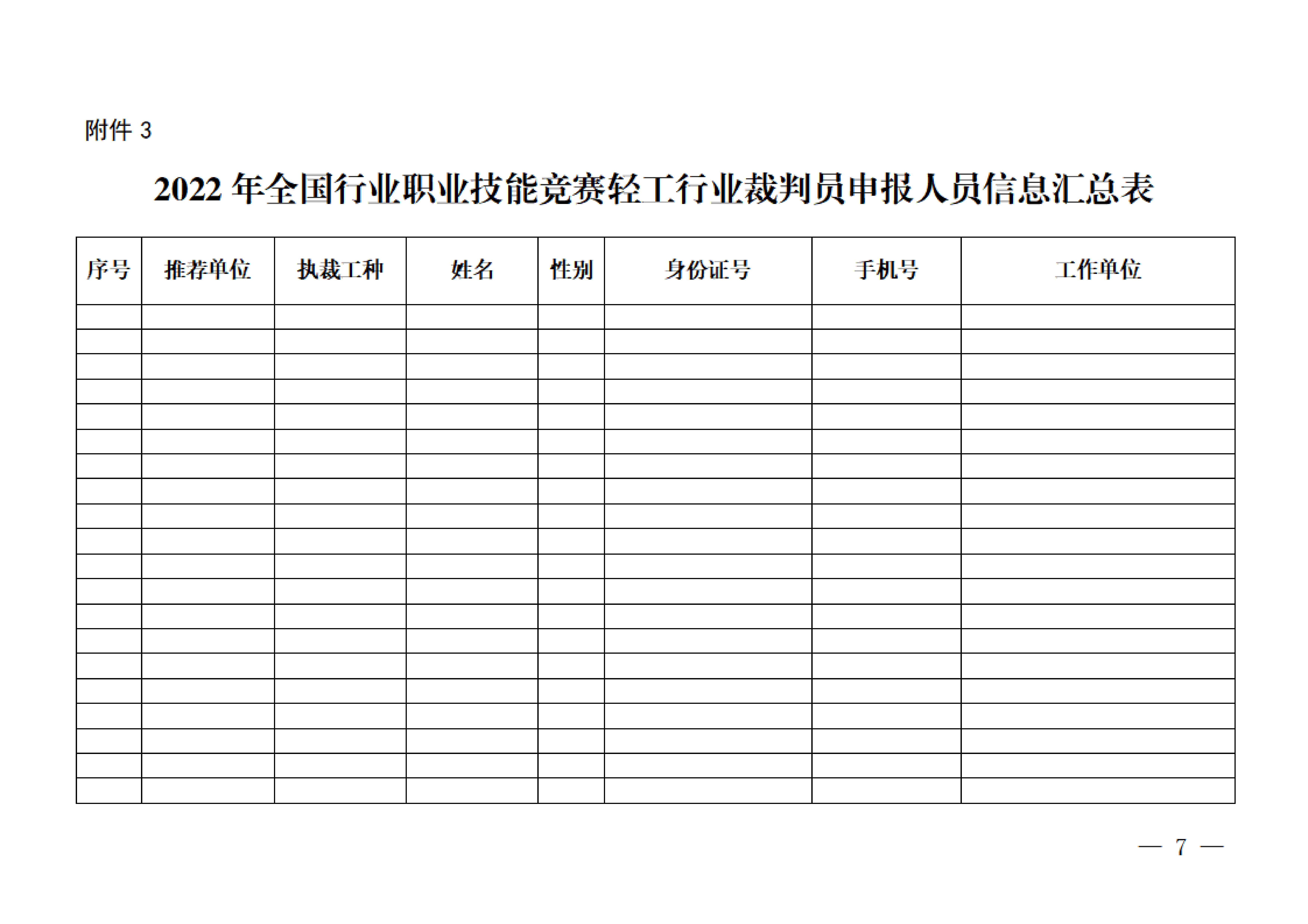 关于举办2022年全国行业职业技能竞赛——轻工大赛动员大会暨国家级裁判员培训的通知_06.jpg