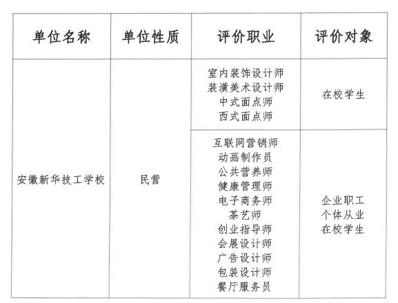 安徽新华技工发中国轻工业联合会简介2021_001.png